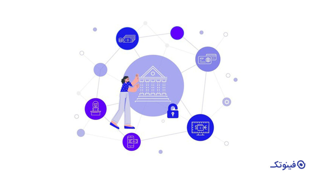 نوآوری در توسعه فینتک