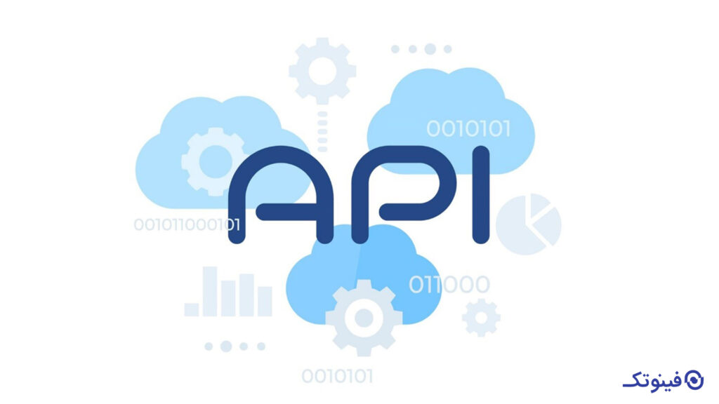 اهمیت و ضرورتAPI ها در اکوسیستم مالی 